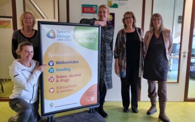 Certificaat ‘Welbevinden’ opnieuw behaald